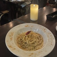 パリアッチョ 丸の内仲通り店 - 