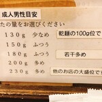 生パスタ専門店 こば屋 - 