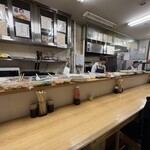 市場食堂 - 