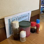 ドライブイン一平 - 