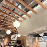 土佐みょうじん - 