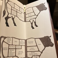 焼肉うしごろ 横浜店 - 