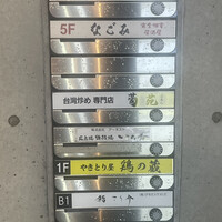 鮨 こう介 - 
