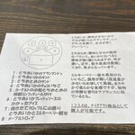 イチゴノトリコ - 