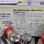 ぎょうてん屋 - 