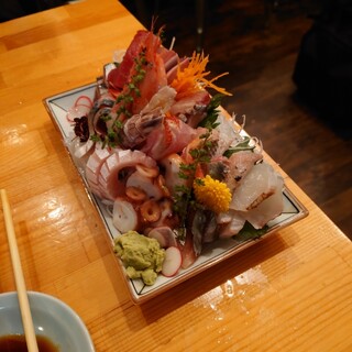 口コミ一覧 : わたるがビュンっ - 南新宿/居酒屋 [食べログ]