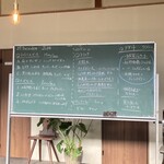 PIZZA ロダン - メニューは何と黒板です！