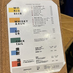 Karuizawa Koso Buro to Thai Shokudo. - 