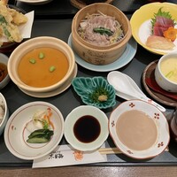 しゃぶしゃぶ・日本料理 木曽路 碑文谷店 - 