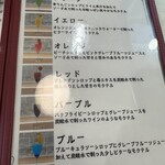 リルミルフィー - 