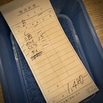 名前のない寿司屋 - 