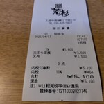 天ぷら　若杉 - レシート