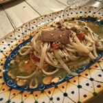 Pescheria Cara mishuku - 