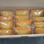 パンドラ - 箱を開けると