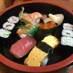 寿しまるでん - 