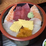 寿しまるでん - 