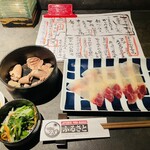 楽処ふるさと - 