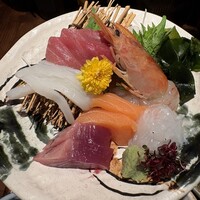 駒響 - 