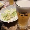 串焼き・刺身・鍋 ミート菜ビール 上野店