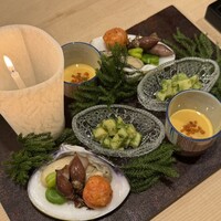 澤田 - 
