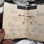 バルバッコア - 