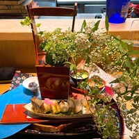 さ行 - 