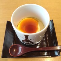 炭焼きうなぎ・かしわ 登河 池下店 - 