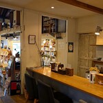 NABO - カウンター