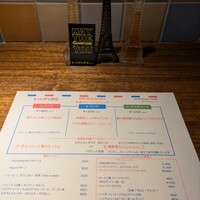 シャンパン食堂 - 