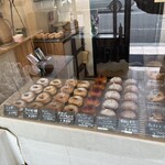 コポリドーナツ - この日の、顔触れ達(´∀｀=)