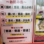 八代目 麺家 あくた川 - 