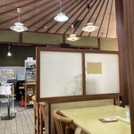 リバーサイド大扇 - 