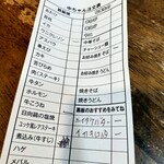 ひろしま丸かじり 中ちゃん - 