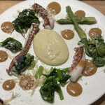 297667685 - 山菜とタコ