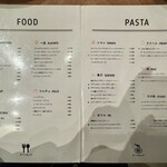 パスタタベタイ - 