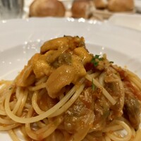 La Brianza - 