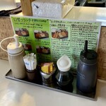 キッチンアオキ - カスターセット