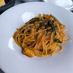 青いナポリ イン・ザ・パーク - 