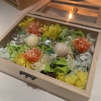 銀座 レカン - 
