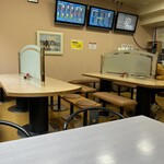 レストラン ドリーム - 予想しながらメシを食う