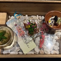 ケンゾーエステイトワイナリー 祇園店 - 