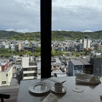Anchor Kyoto - 