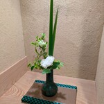 馬車道 大かわ - 炭治郎チェック