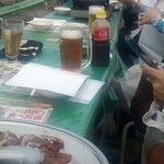 川口そごう屋上ビアガーデン サッポロビール 川口ビール園 - 