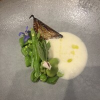 ルコントワール - 