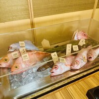 八吉 新橋店 - 