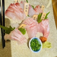 八吉 新橋店 - 
