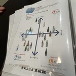 丸山温泉 古城館 - 