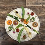 aru - 東三河の畑から