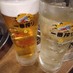 ホルモン青木 - 生BEERと特製レモンサワー